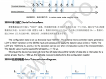 【問答】pir 測試時序時無高電平出現(xiàn)，是 pir 死機了嗎？